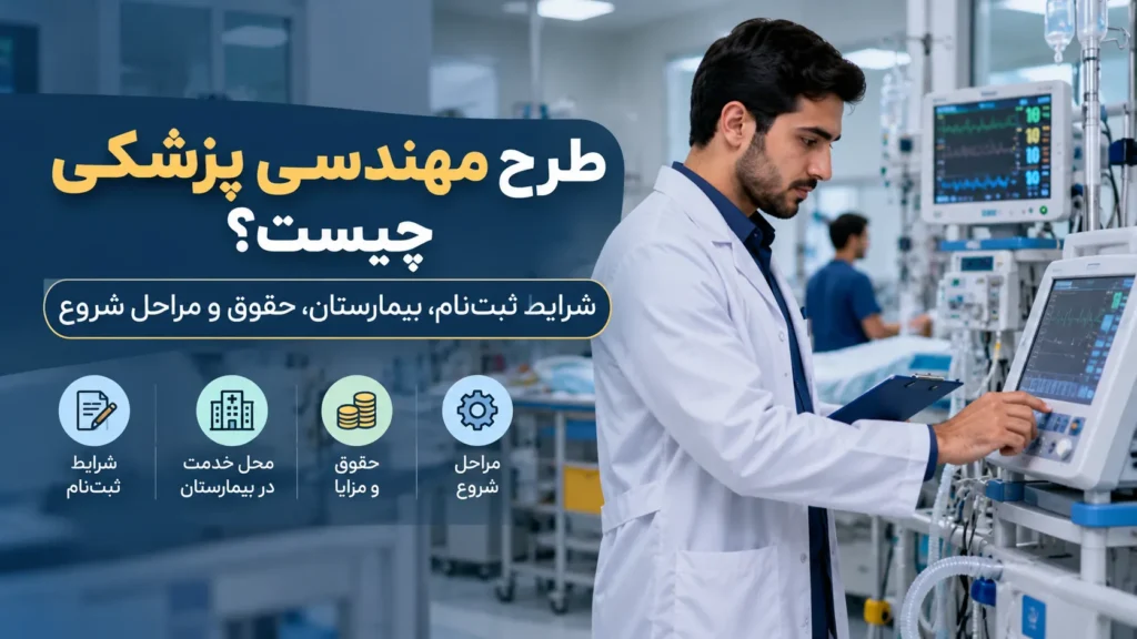 طرح مهندسی پزشکی
